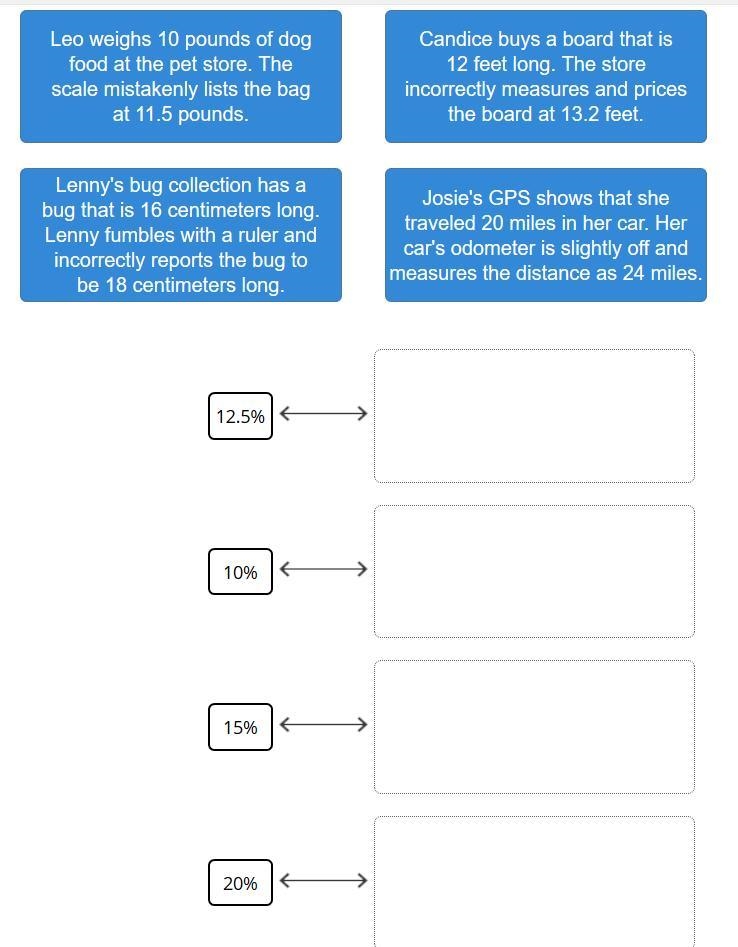 7th grade math I need some help with this. Match the percent error with its scenario-example-1