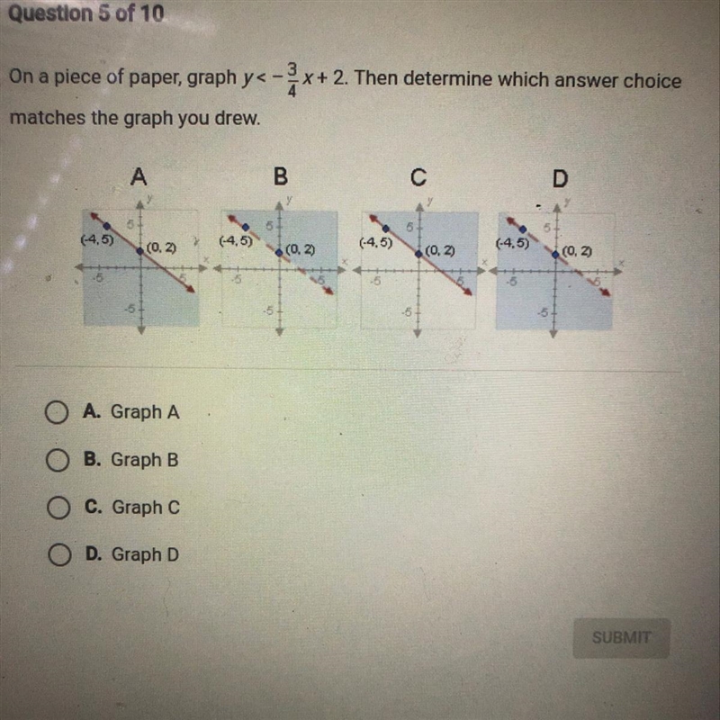 on a piece of paper, graph y<-3/4x+2. Then determine which answer choice matches-example-1