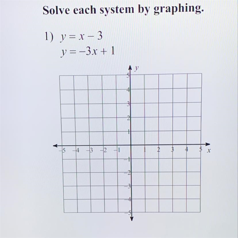 Help please!!!!!!!!! A. (1, -2) B. (1, 2) C. (2, -1) D. Infinite number of solutions-example-1