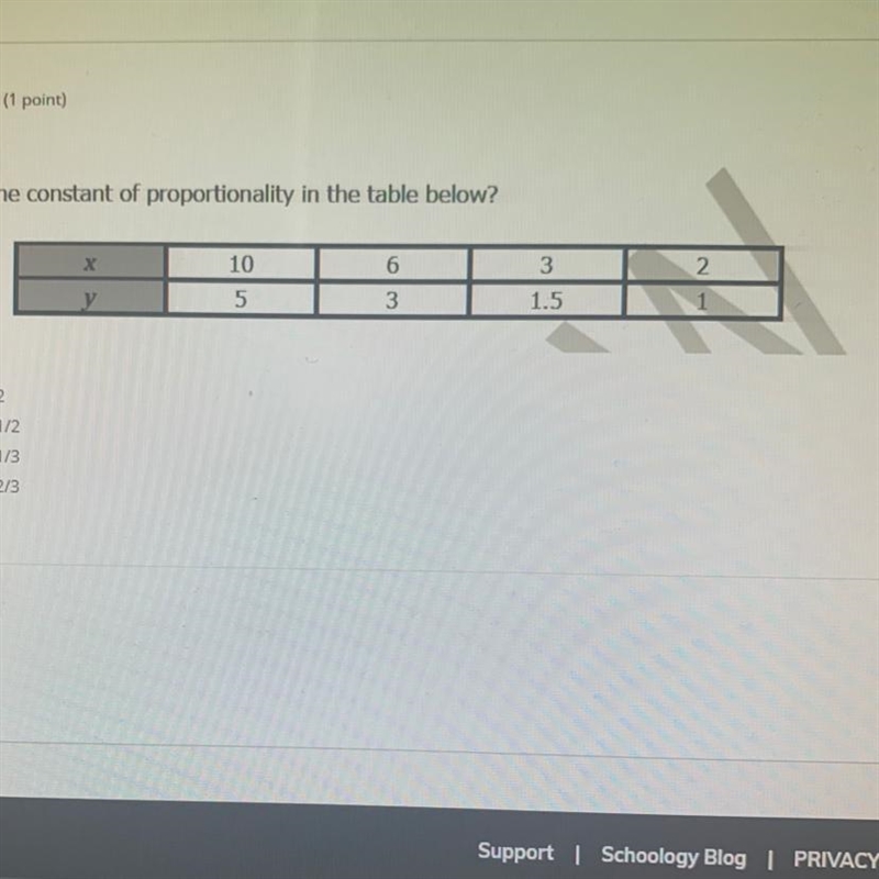 What is the constant proportionality in the table below?-example-1