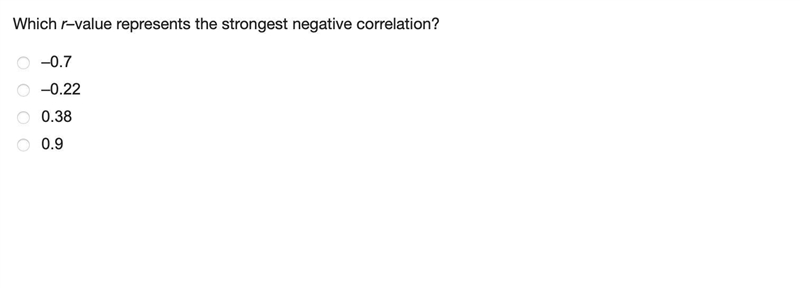 Which r–value represents the strongest negative correlation?-example-1