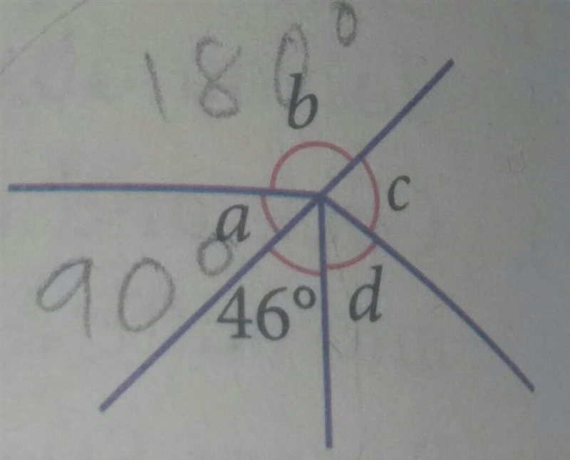 in the diagram ,a and 46° are complementary angles. It is given that a and b are supplementary-example-1