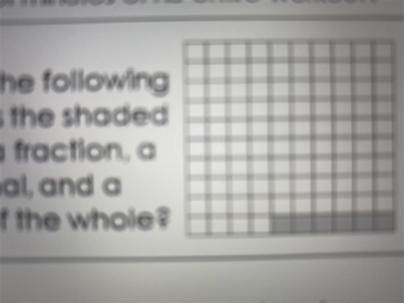 Which of the following represents the shaded area as a fraction, a decimal, and a-example-2