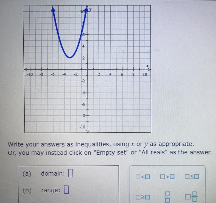 The graph of a quadratic function with vertex (-3,2) is shown in the figure below-example-1