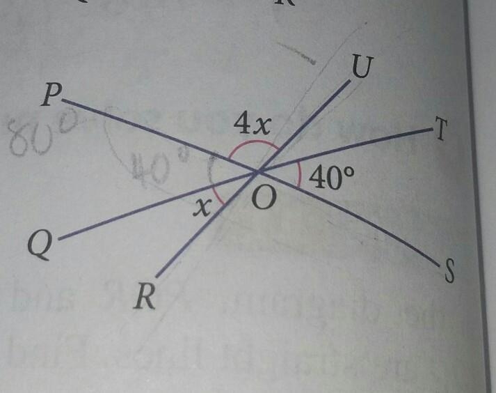 In the diagram, POS,QOT and ROU are straight lines. find the value of x.​-example-1