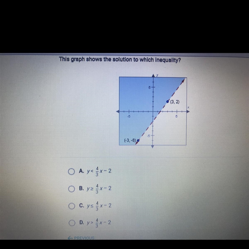 This graph shows the solution to which inequality?-example-1