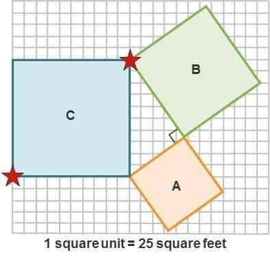 If the blueprint is drawn on the coordinate plane with vertices (1, 5) and (11, 15) for-example-1