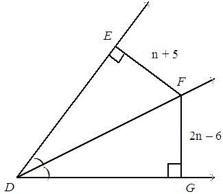 DF bisects EDG. Find FG. The diagram is not to scale.-example-1