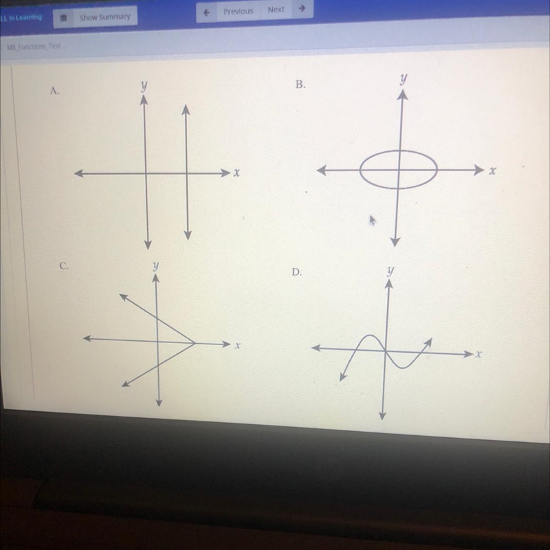 Which graph represents a function of x-example-1