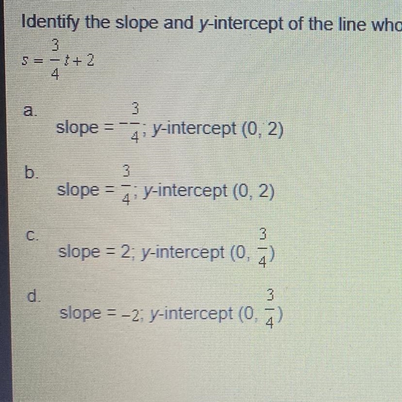 Identify the slope and y-intercept of the line whose equation is given. Write the-example-1