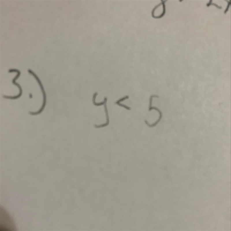 Please help y < 5 inequality-example-1