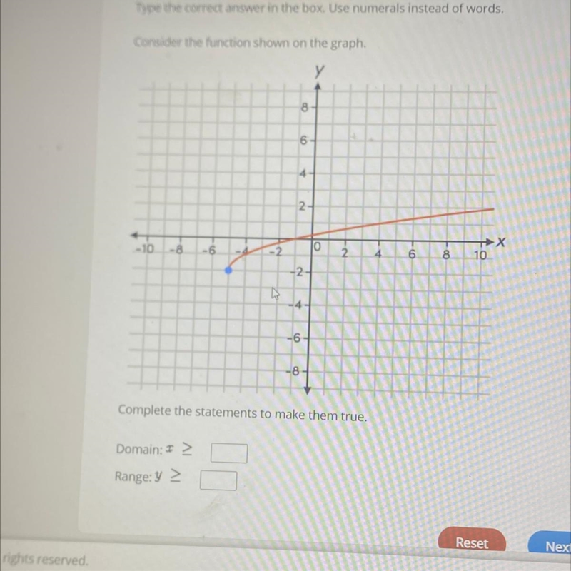 How do you find the domain on this type of graph-example-1