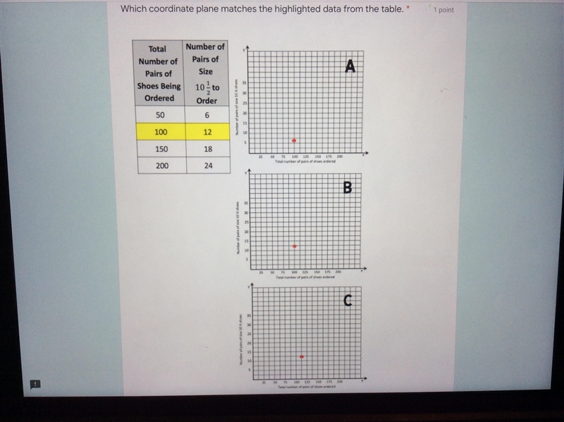 Pick A B or C HURRRRRYYYY PLZ!-example-1