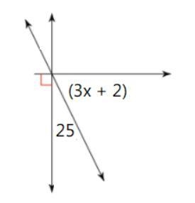 Solve for x I don't know what to do with the parenthesis-example-1