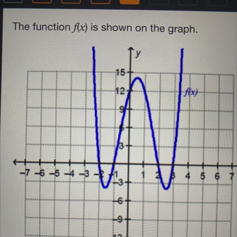 What is fo)? 12 only 2 and 3 only -2, -1, 1, and 2 only -2, -1, 1, 2 and 12-example-1