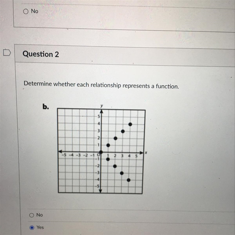 Determine whether each relationship represents a function.-example-1