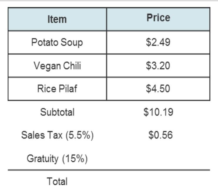 HELP A family’s lunch bill is $10.19 before tax and tip. Using the percents shown-example-1