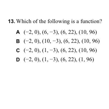 Which of the following is a function? A. (-2,0),(6,-3),(6,22),(10,96) B. (-2,0),(10,-3),(6,22),(10,96) C-example-1