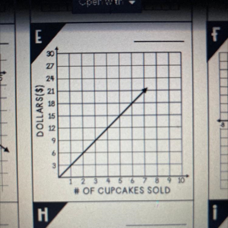 Find the slope or rate of change.-example-1