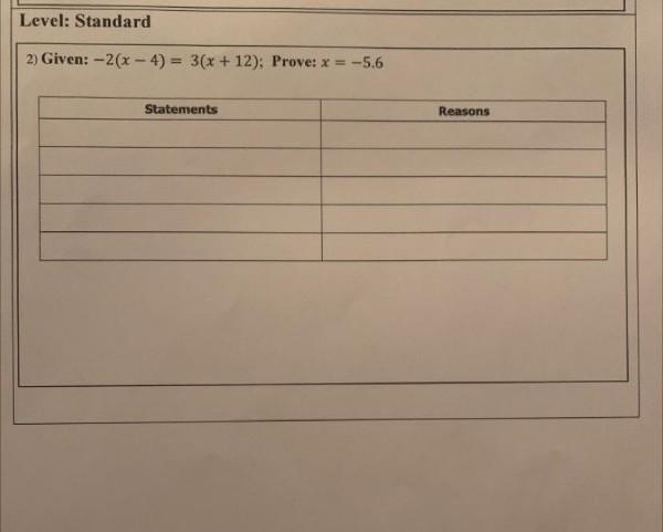 Level: Standard 2) Given: -2(x - 4) = 3(x + 12); Prove: x = -5.6 Statements Reasons-example-1