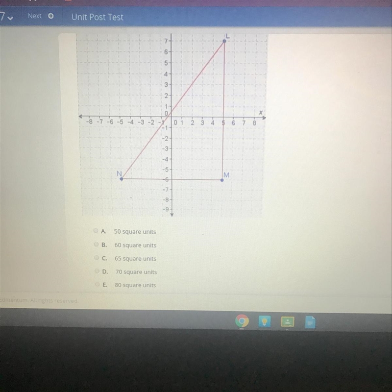 What is the area of polygon LMN?-example-1