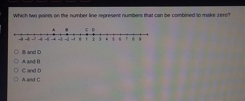 Which two points on the number line represent numbers that can be combined to make-example-1