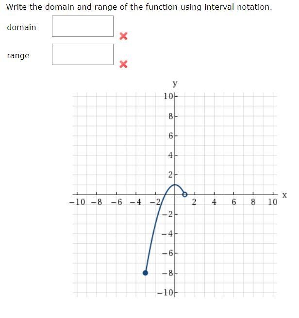 #2 find domain and range using interval notation-example-1