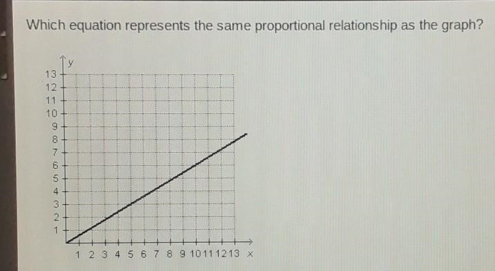 A: y=3/5x B: y=5/3x C: xy= 3/5 D: xy: 5/3 help pleaseee​-example-1