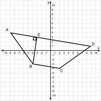 What is the area of the trapezoid shown?-example-1