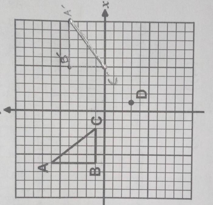 Denise proposes the following transformation rule for this rotation: (x,y) ➝ (y+4, -x-example-1