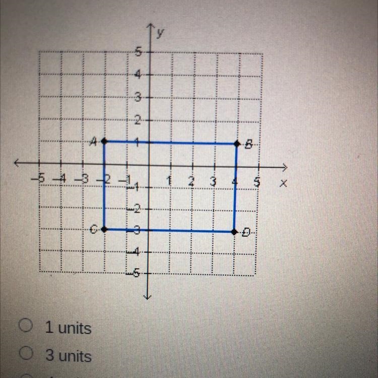 What is the length of side AC as shown on the coordinate plane? 0 1 units O 3 units-example-1