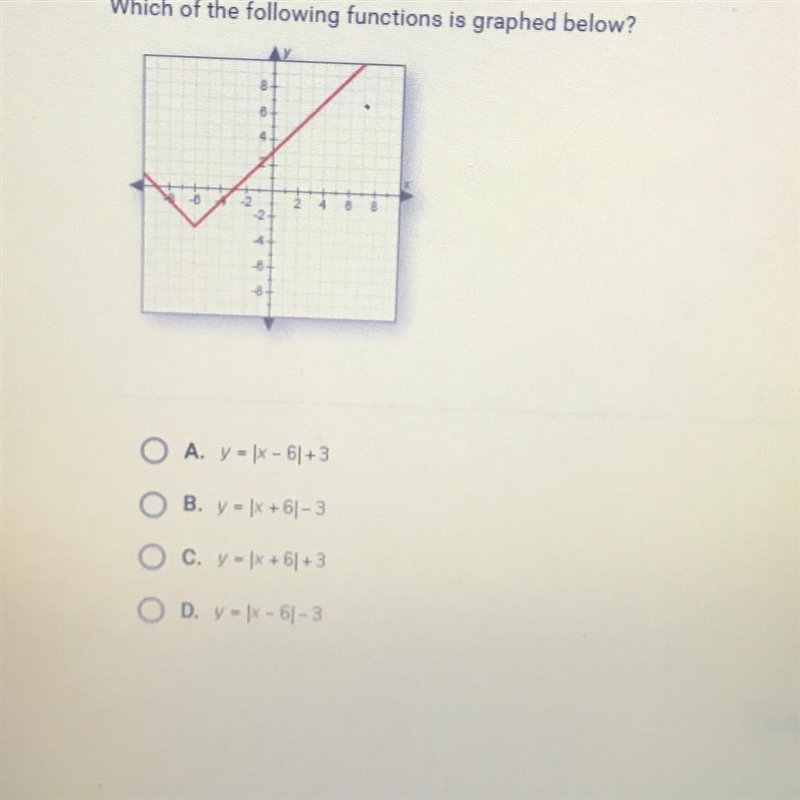 Which of the following functions is graphed below? O A. y - x - 61+3 O B. y - x + 61-3 O-example-1