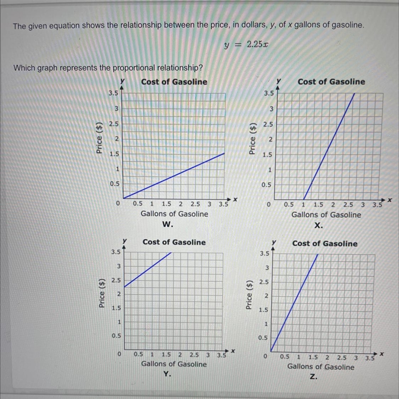 The given equation shows the relationship between the price, in dollars, y, of x gallons-example-1