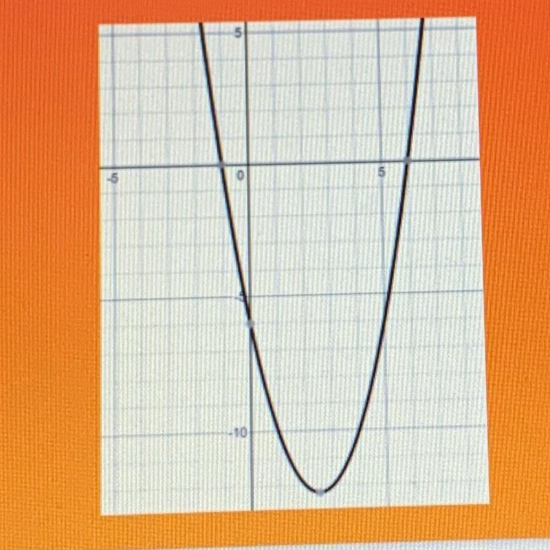 What are the x and y intercepts-example-1