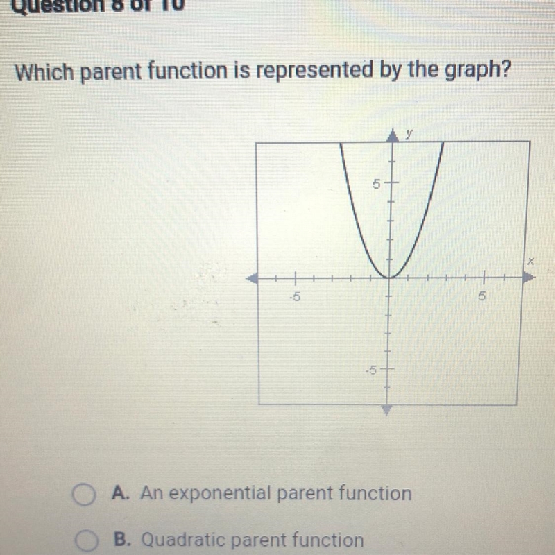 Which parent function is represented by the graph?-example-1