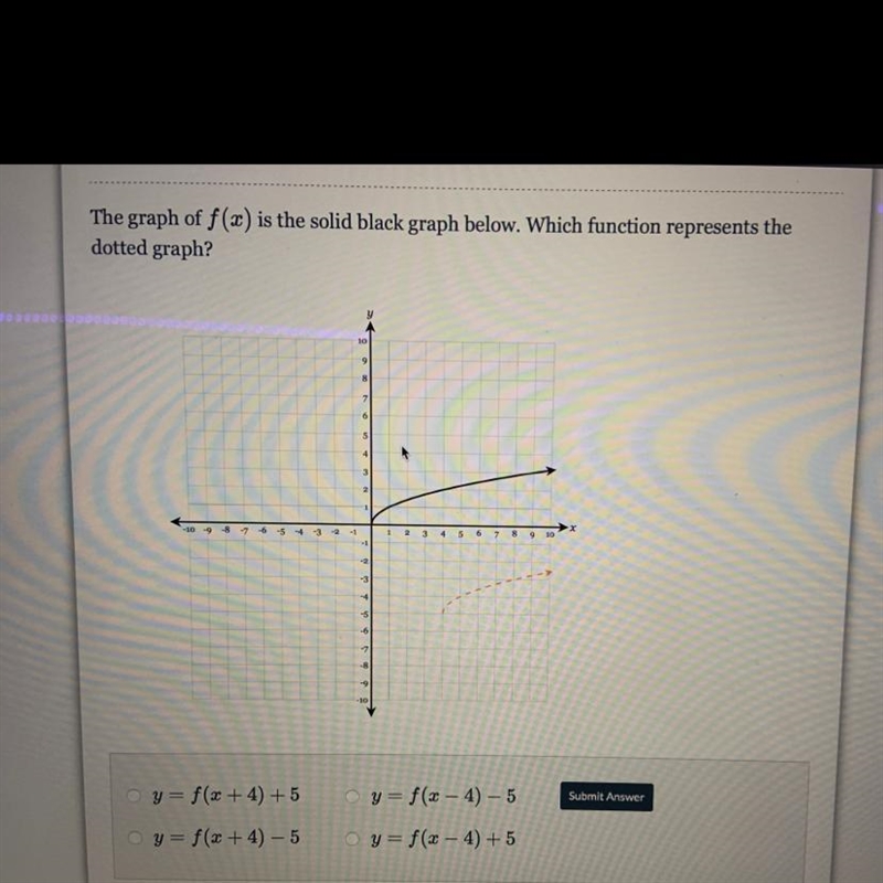 Transformations of Functions - Algebra 2 i don’t understand this :(-example-1