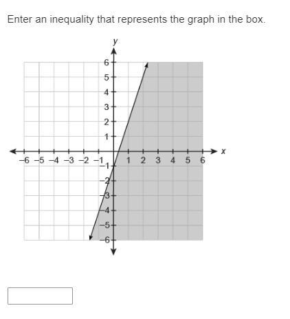 Please help me understand this math.-example-1