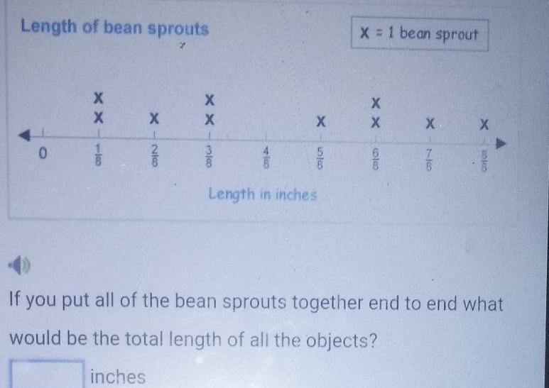 If you put all of the bean sprouts together end to end what would be the total length-example-1