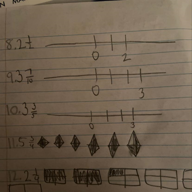 How do I graph 8-10 on a number line?-example-1