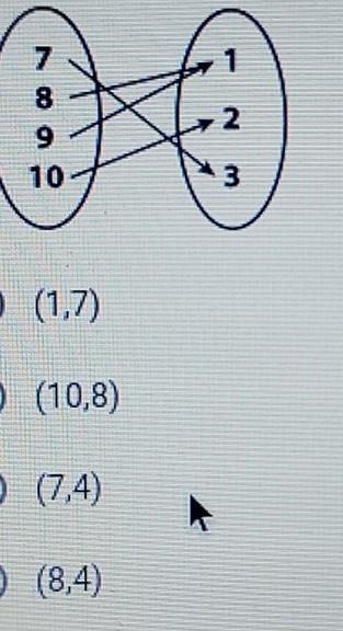 Which ordered pair could ba added to this function​-example-1