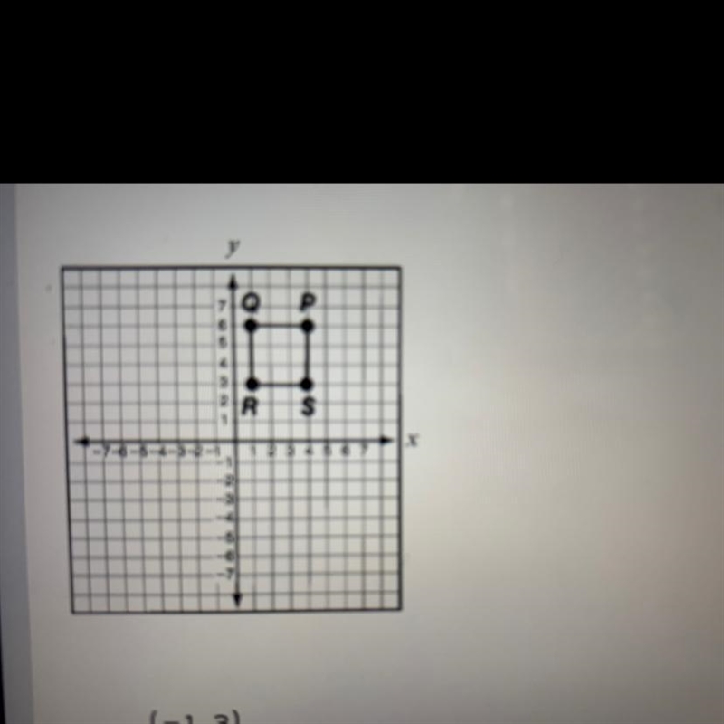 Look at rectangle PQRS below. If point S is reflected over the y-axis, what would-example-1