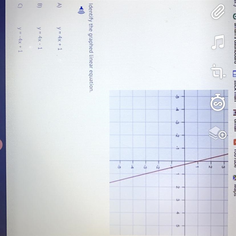 Identify the graphed linear equation.-example-1