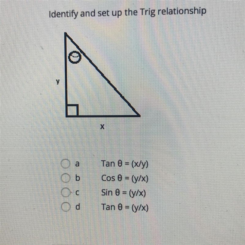 Identify and set up the Trig relationship X-example-1