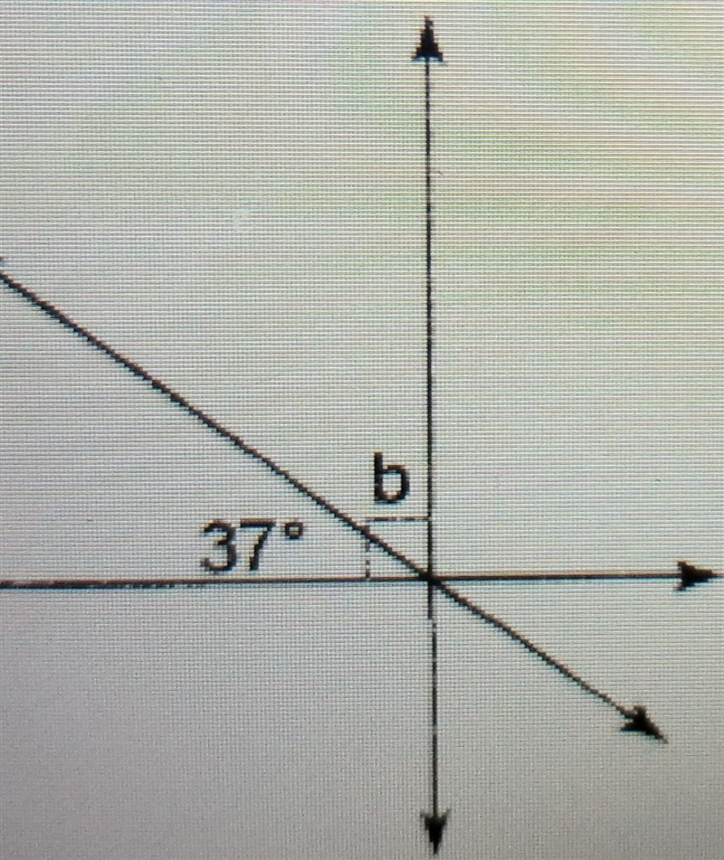 Find the measure of angle b ​-example-1