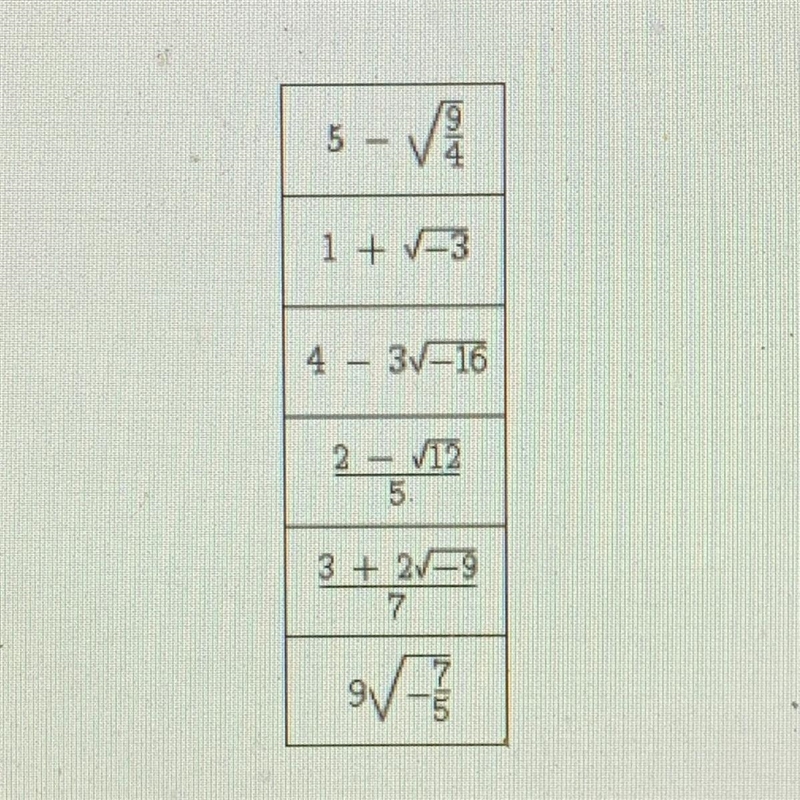 Select all of the complex numbers in the given table.-example-1