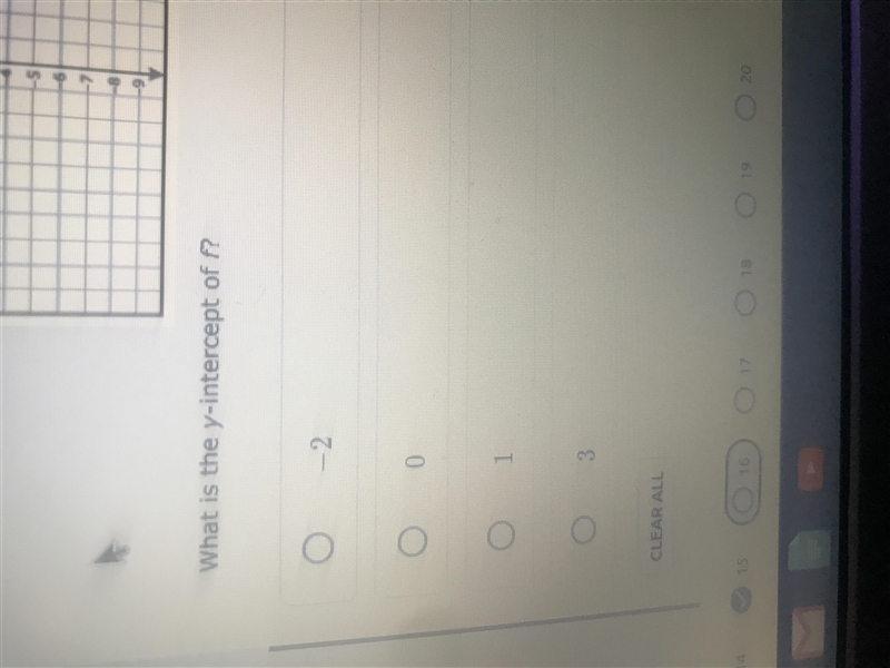 The graph a linear function if passes through the point (3, -8) and has a slope of-example-2