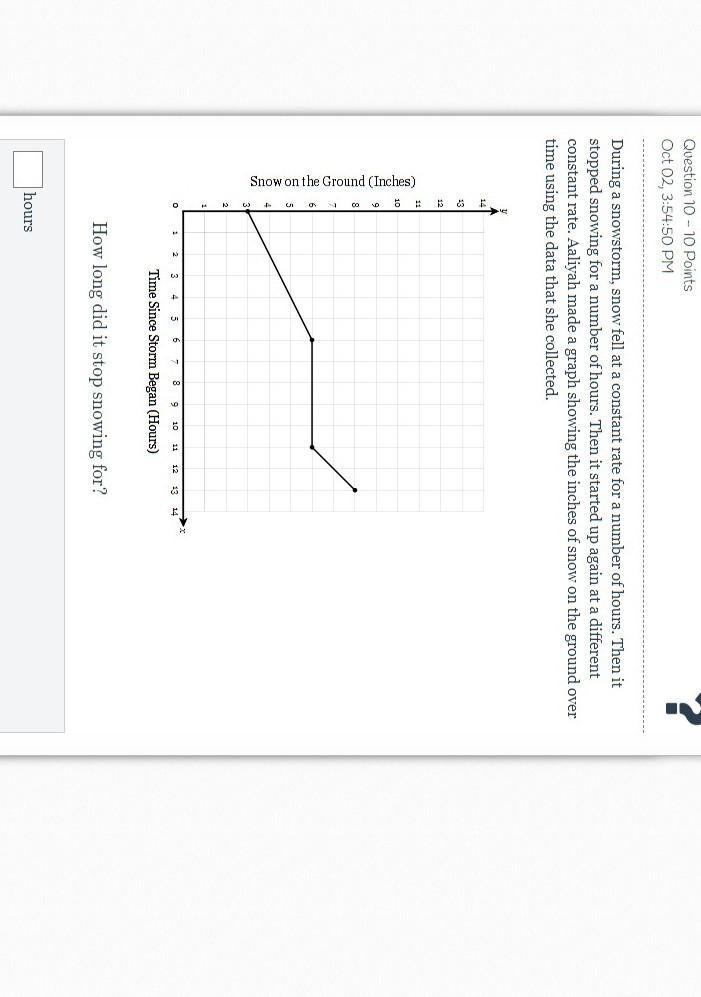 Question 10 - 10 Points During a snowstorm, snow fell at a constant rate for a number-example-1