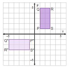 Which rule describes a composition of transformations that maps pre-image PQRS to-example-1