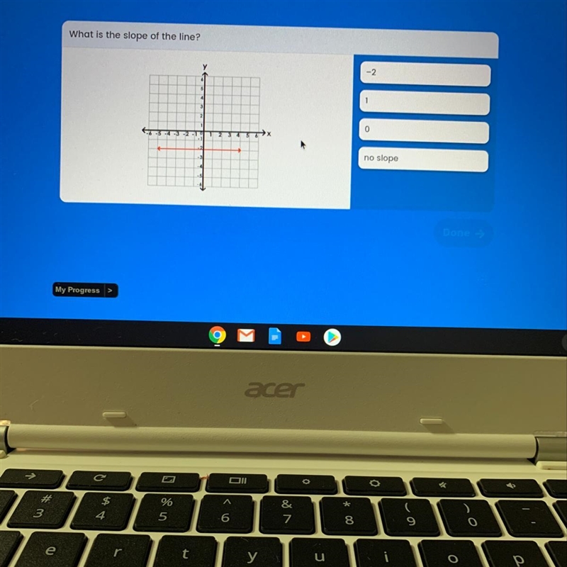 What is the slope of the line?I need the answer ASAP-example-1