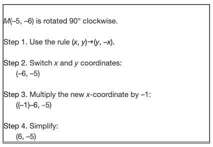 Mira uses the mapping rule to find the coordinate of a point that had been rotated-example-1